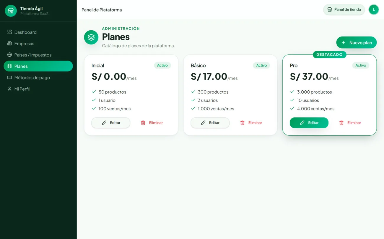 Captura real del Panel SaaS: planes Inicial, Básico y Pro con su precio y sus límites