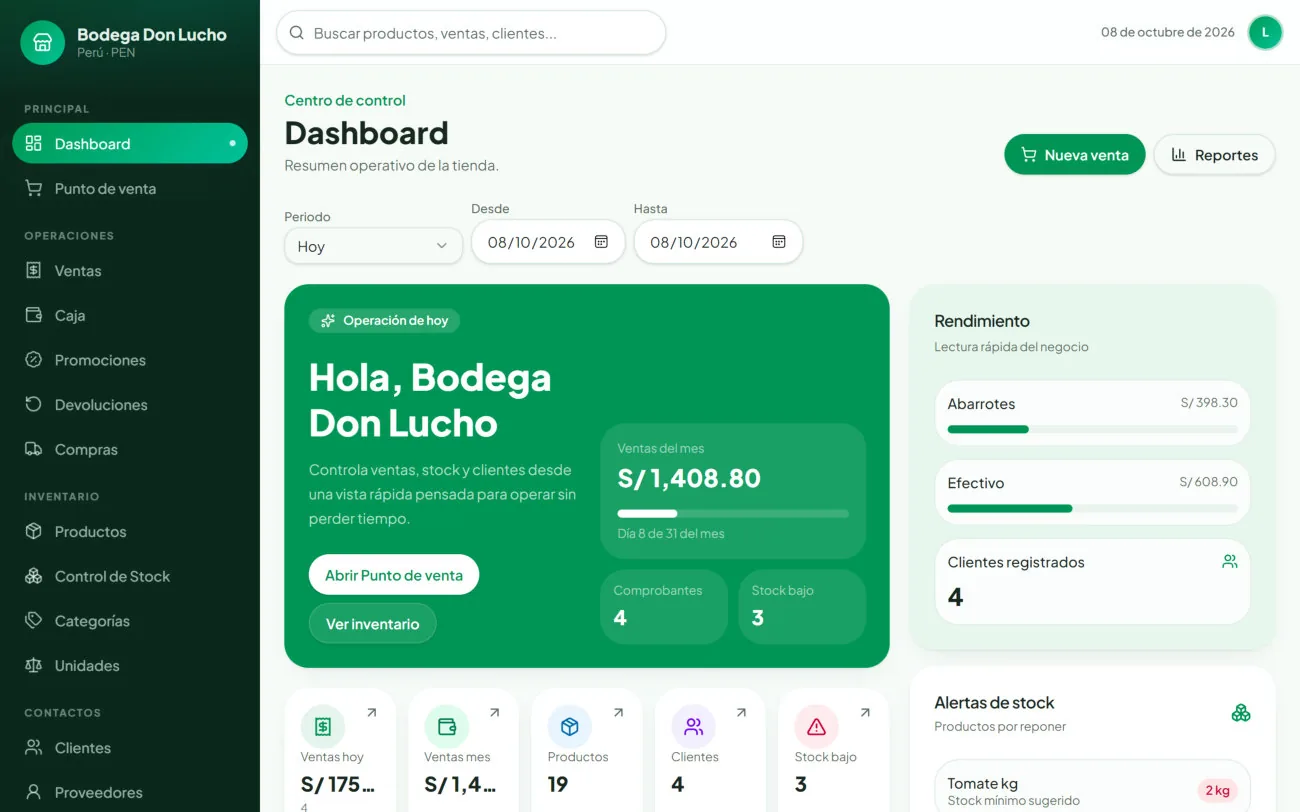 Captura real del Dashboard de Tienda Ágil con las ventas del mes y las alertas de stock