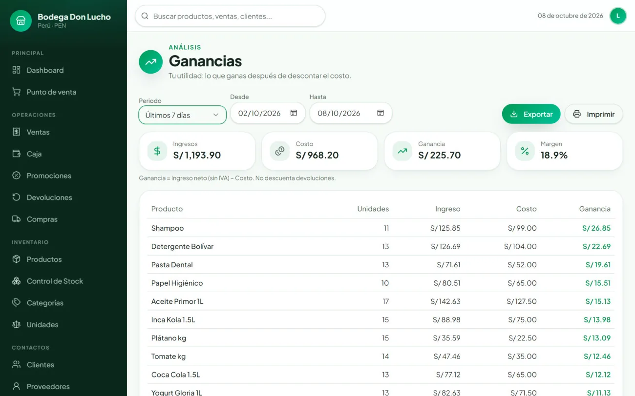 Captura real de la pantalla Ganancias con ingreso, costo, ganancia y margen por producto