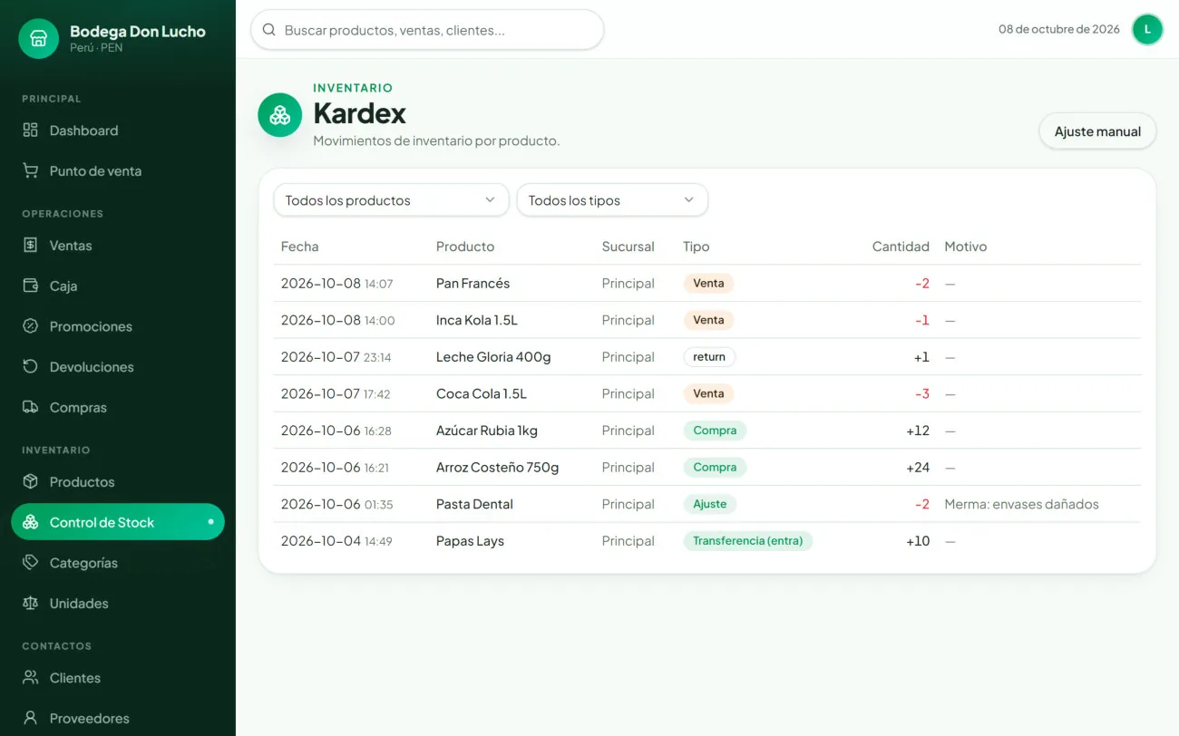 Captura real del Kardex con cada movimiento de stock
